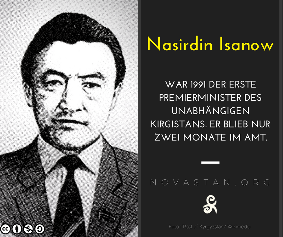 Nasirdin Isanow