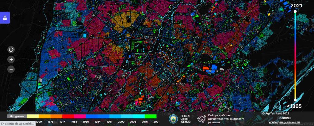 Age Tashkent