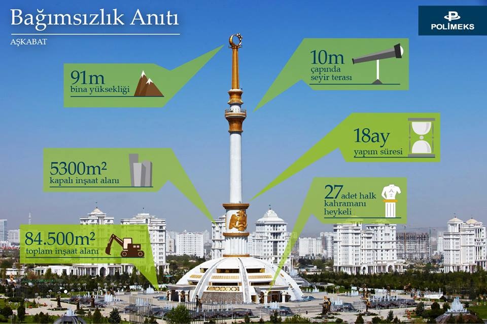 Turm Aschgabat Turkmenistan