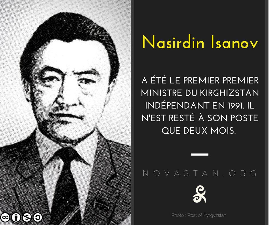 Kirghizstan Nasirdin Isanov