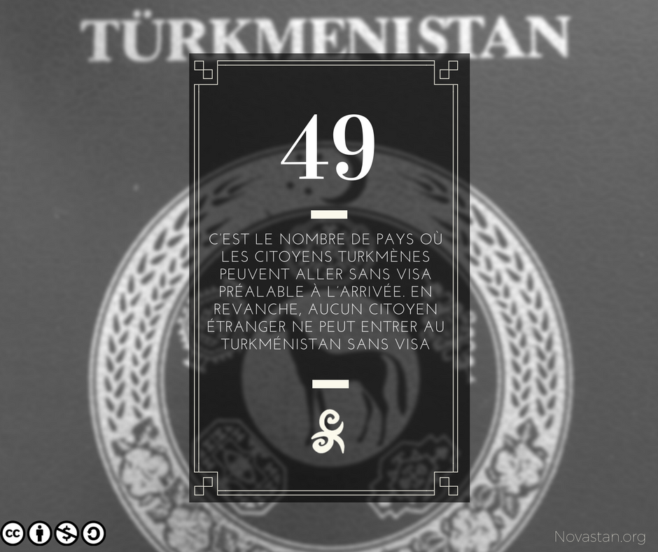 Turkménistan Central Asia Facts Visas