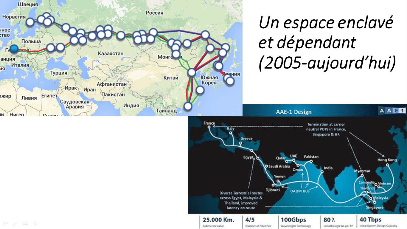 Cables Internet Asie centrale Trans Europe Asia