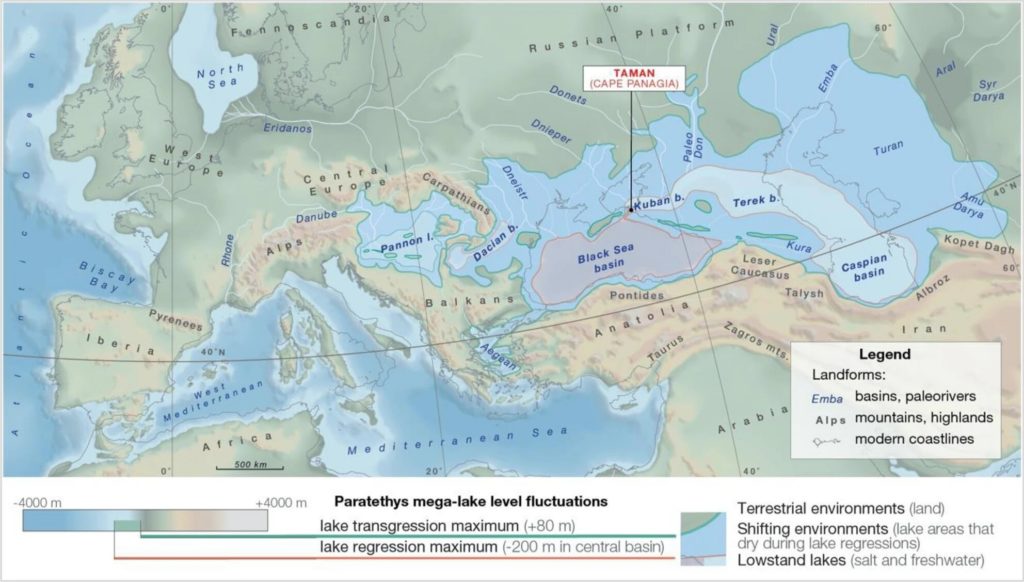 Mégalac Asie centrale Kazakhstan Paratéthys Recherche