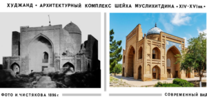 Photographies anciennes Turkestan russe