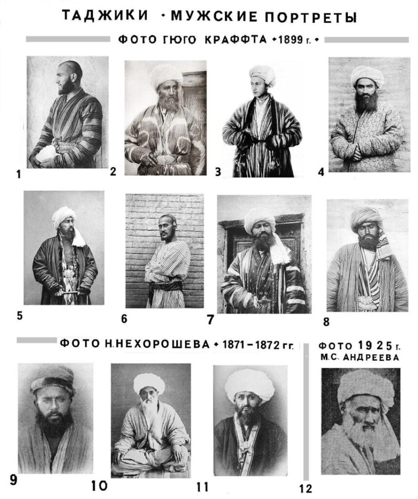 Photographies anciennes Turkestan russe