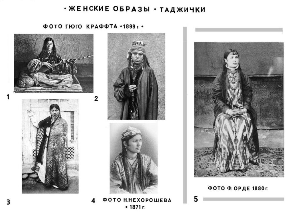 Photographies anciennes Turkestan russe