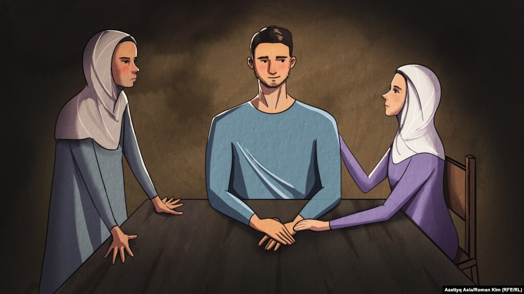Polygamie